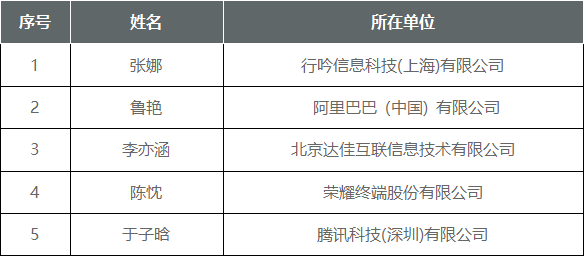 047386c8-507c-4c1f-a6fe-421d634dd9f3.png image.png